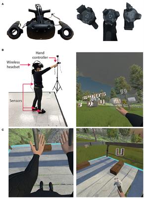 Design and Development of a Virtual Reality-Based Mobility Training Game for People With Parkinson's Disease